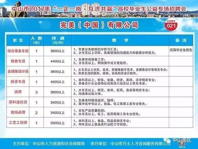 平阴最新招聘信息汇总，职业发展的黄金机会探寻