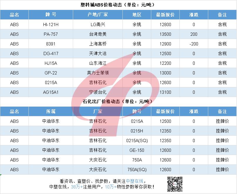 PC价格行情最新报价及市场走势深度解析与未来预测