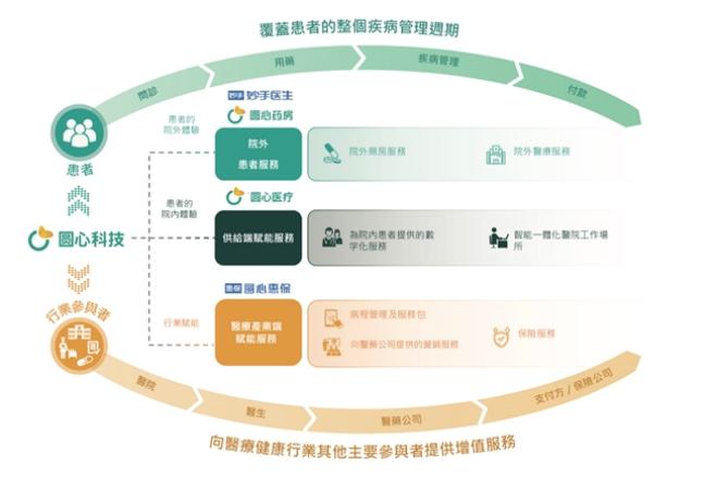 晋红中出诊时间最新公布，优化患者医疗体验