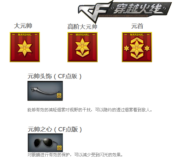 CF最新大元首掉落预测，深度解析与趋势展望
