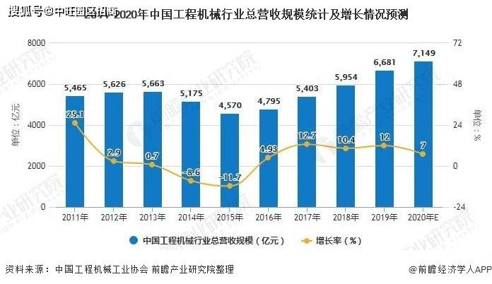 宏源三号最新净值深度解读及前景展望分析