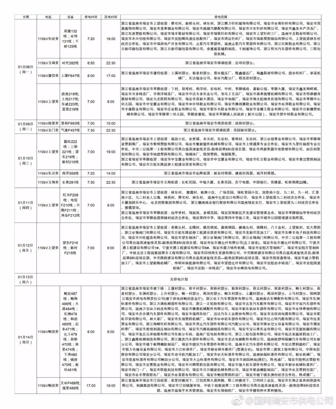 瑞安最新停电通知公告
