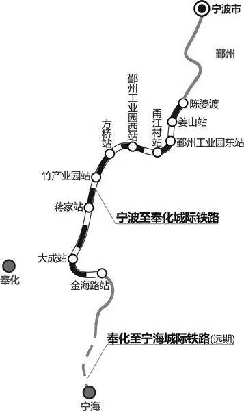 奉化地铁最新进展、规划与未来展望