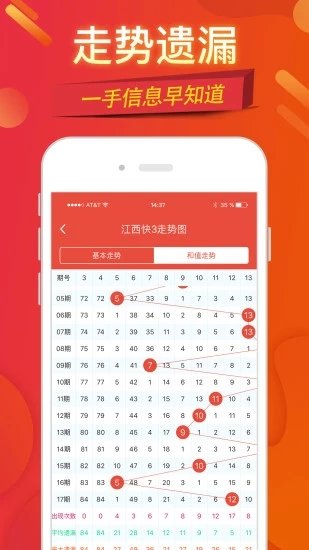 莱芜市政协领导班子的形成与发展概述