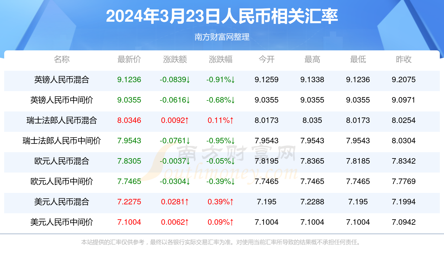 2024年新澳门开奖结果查询|精选解释解析落实