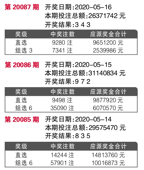 2024年12月14日 第33页