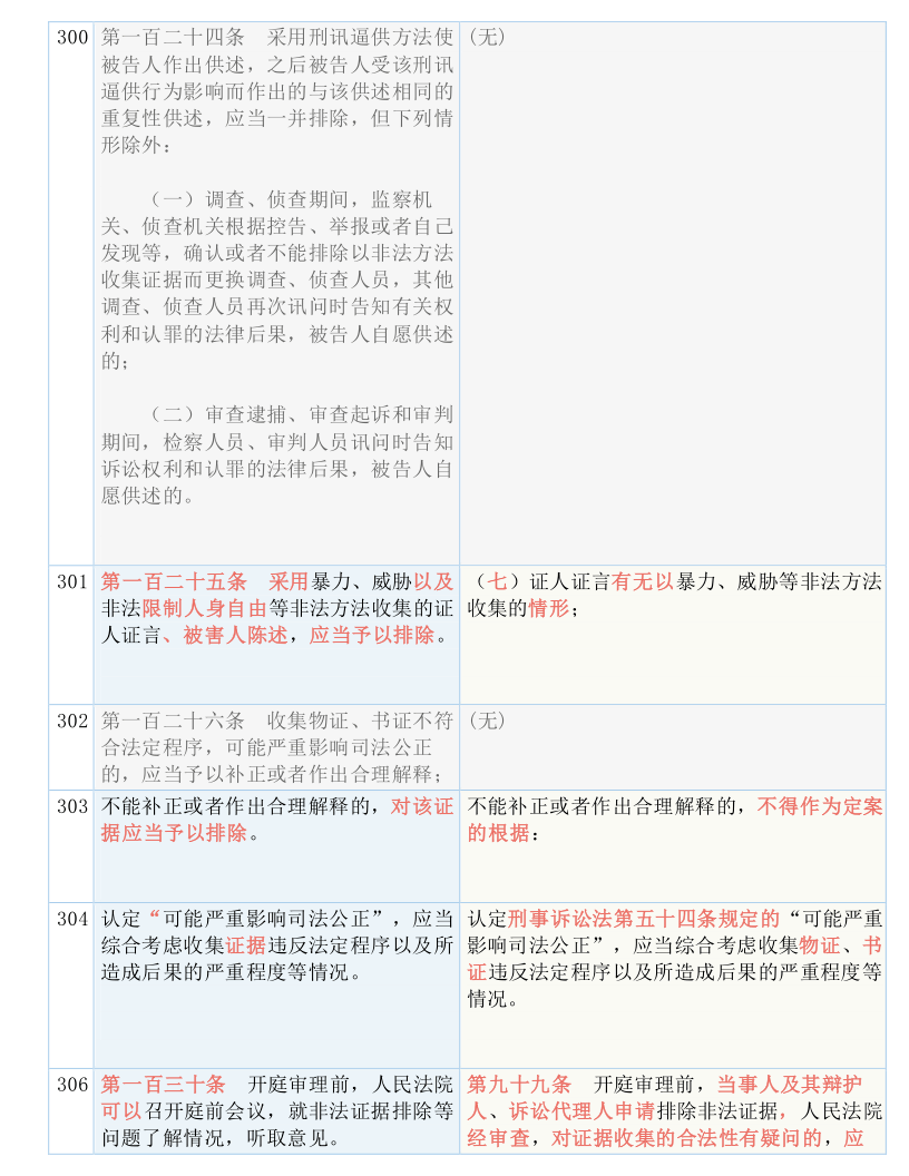 今晚澳门三肖三码必出|精选解释解析落实