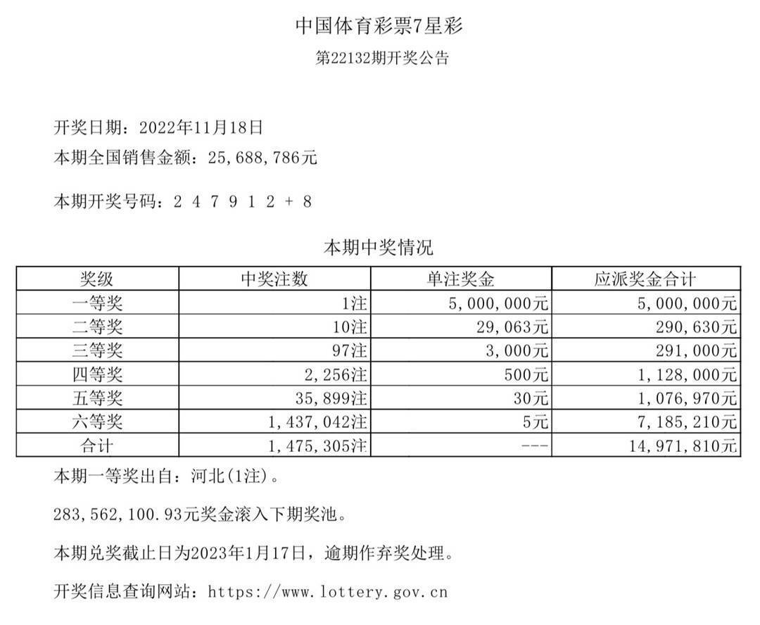 新澳门彩开奖结果2024开奖记录查询|精选解释解析落实