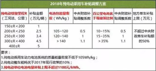 2024港澳彩精准内部码料|精选解释解析落实