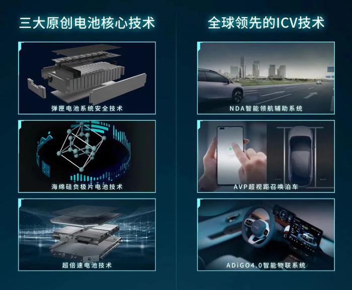 革新与突破，最新电动汽车电池新闻引领产业未来篇章