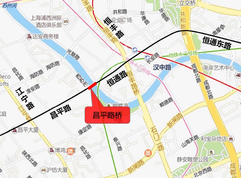 上海昌平路桥最新规划，迈向未来的交通枢纽之路