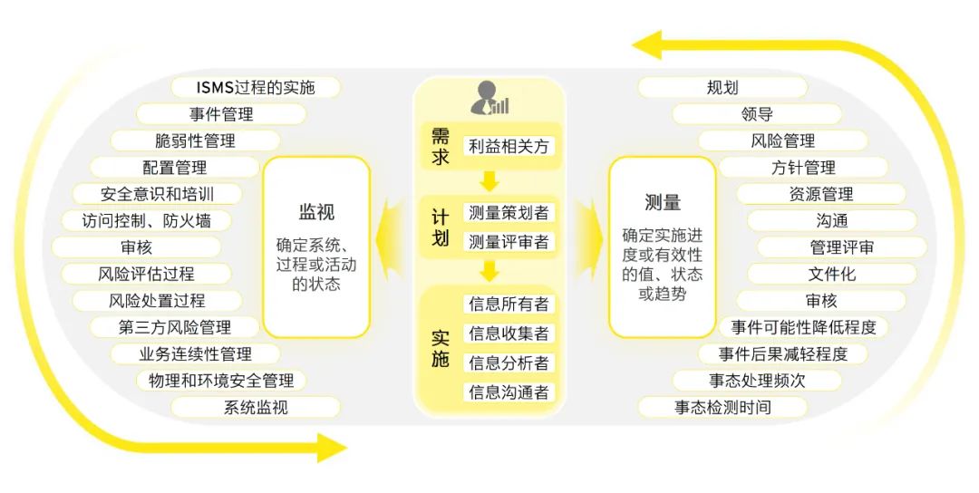 2024港澳彩竞争内部码料|精选解释解析落实