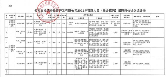 昆明检验员招聘信息及行业趋势探讨