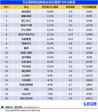 滑县普工招聘最新信息与就业市场分析概览
