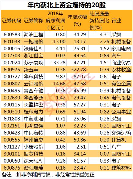 孟州最新常白班招工信息及相关分析概览