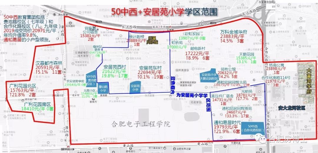 合肥各小区最新房价概览，全面解读小区房价走势与趋势分析