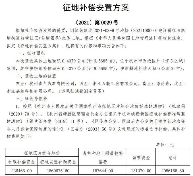 郑州兴隆公棚最新公告发布
