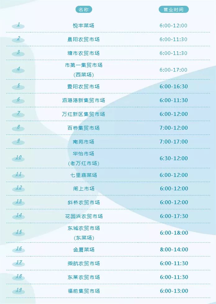 新塘大润发营业时间最新时刻表解析