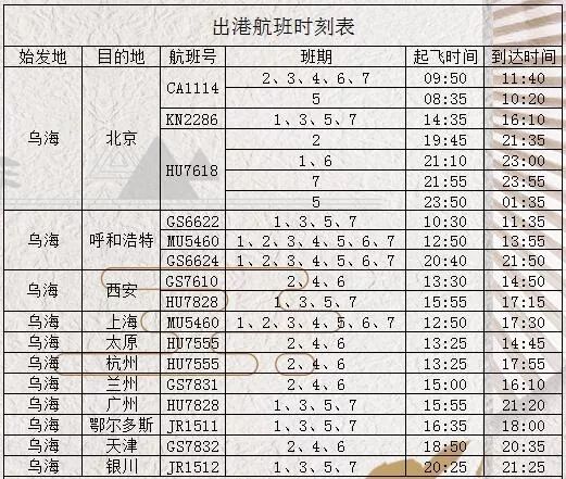 乌海机场最新航班时刻表详解