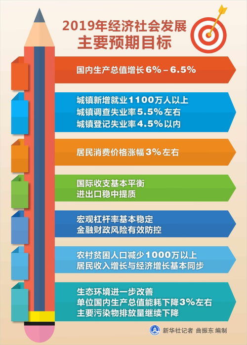 沙县领导班子最新成员推动地方发展的策略与愿景展望