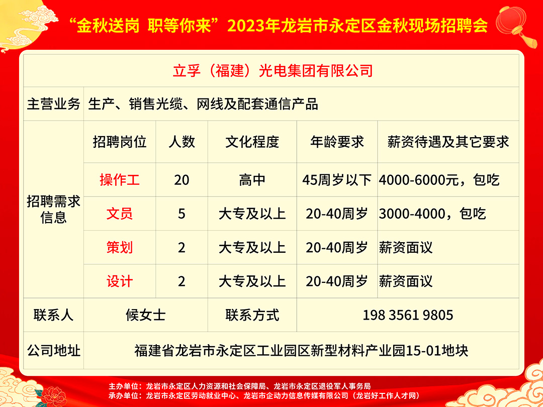 福州上街最新招聘信息汇总